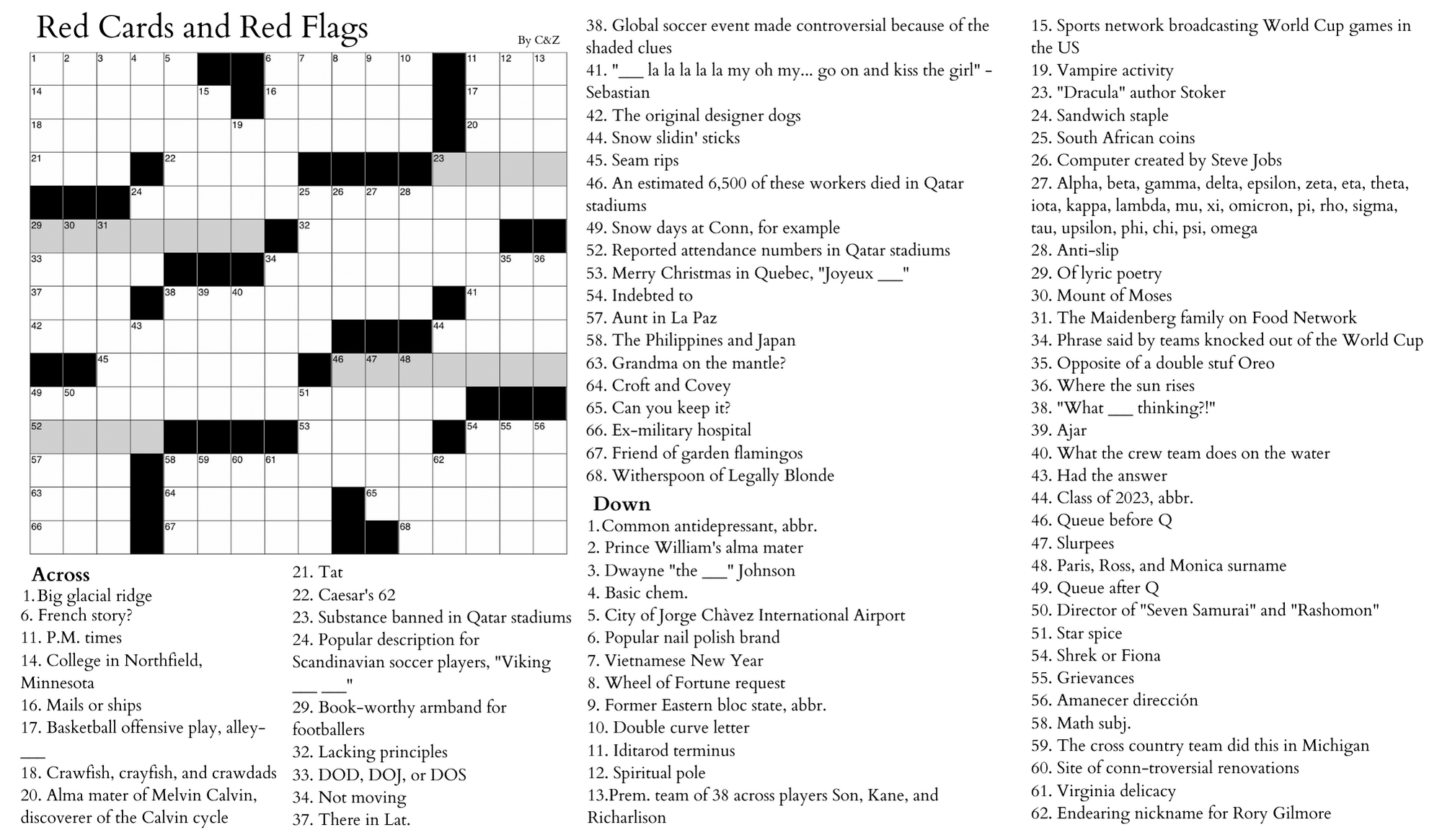 Red Cards and Red Flags The College Voice